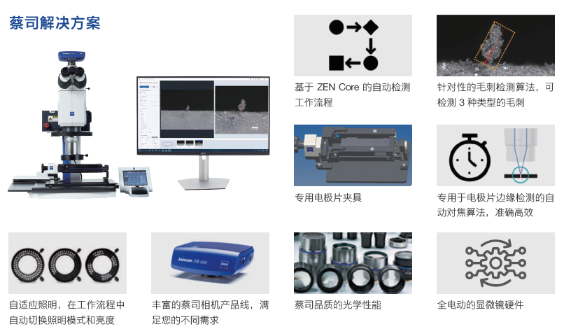 郑州郑州蔡司显微镜