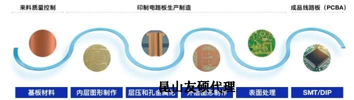 郑州蔡司郑州扫描电镜