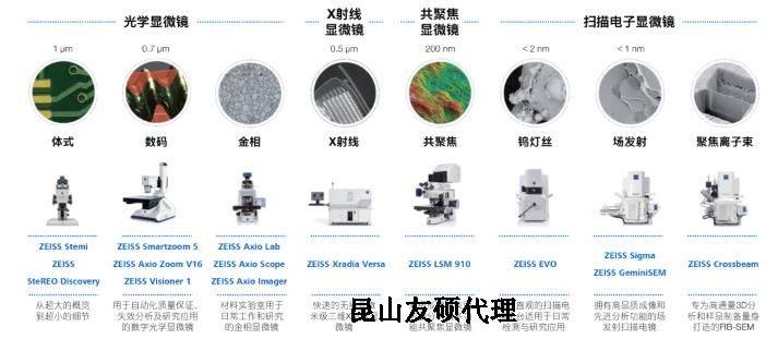 郑州蔡司郑州扫描电镜